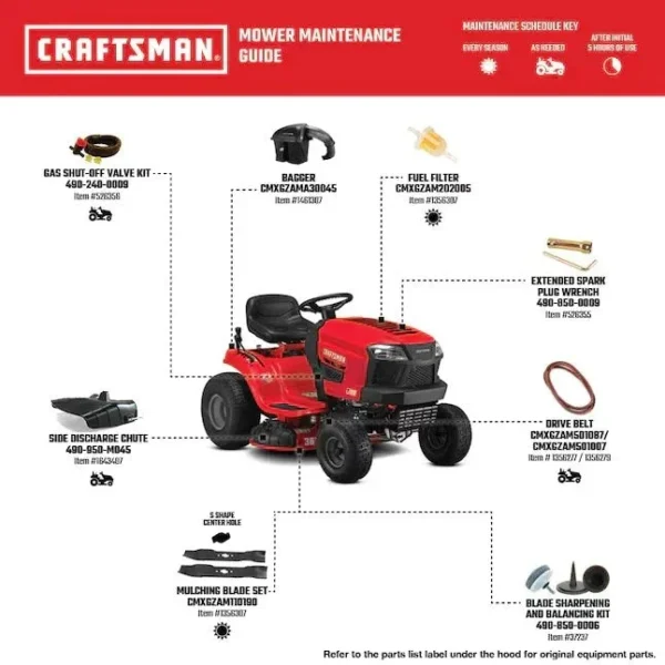CRAFTSMAN T100 36-in 11.5-HP Riding Lawn Mower - Image 2